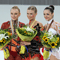 Campionati Mondiali - Rhythmic Gymnastics World Championship Patras 2007 450
