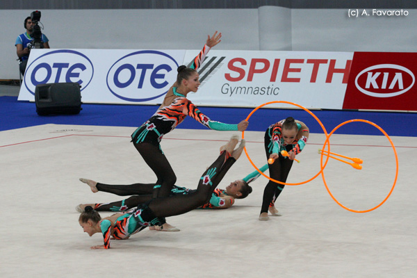 Campionati Mondiali - Rhythmic Gymnastics WC Patras 2007 - Groups and gala 13